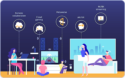 3 Significant advantages over Wi-Fi 6 by Mediatek Filogic